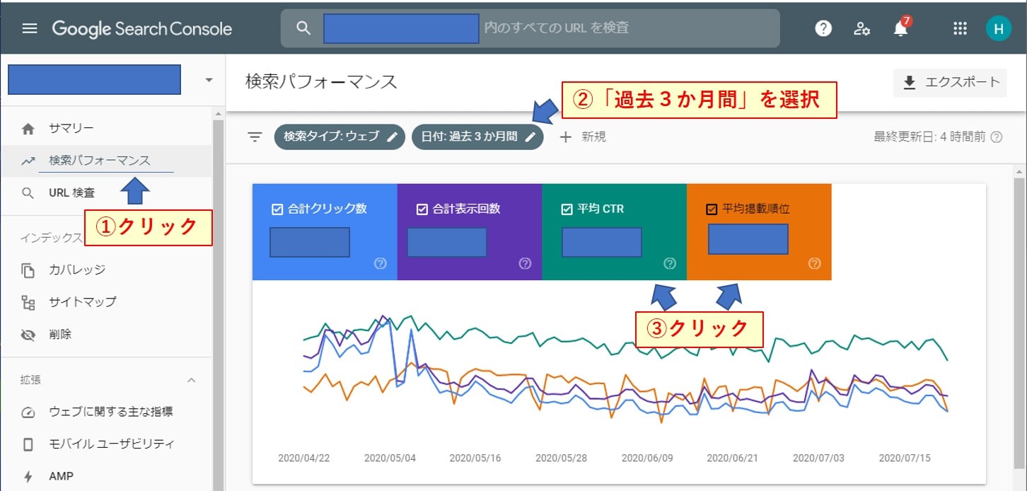 楽なのに即効性大 簡単にリライトすべきブログ記事を選びpvをアップさせる方法 福ふくろう